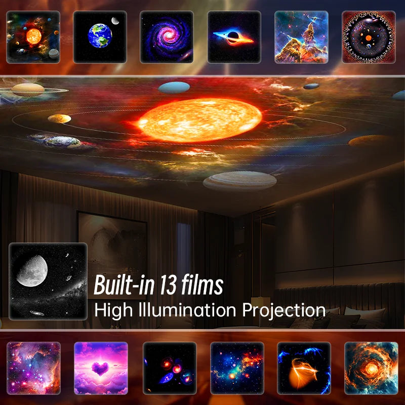 Galaxy Projector Pro Night Light Starry Sky Projector 360° Rotate Planetarium Lamp For Kids Bedroom Valentines Day GiftDecorate