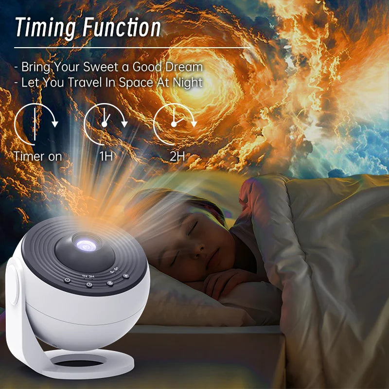 Galaxy Projector Pro Night Light Starry Sky Projector 360° Rotate Planetarium Lamp For Kids Bedroom Valentines Day GiftDecorate